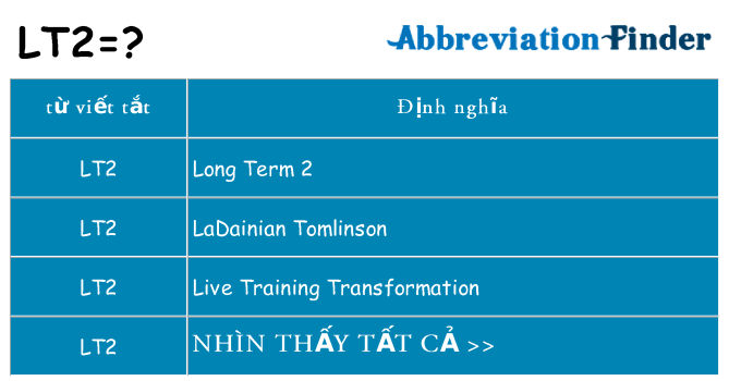 lt2 hiện những gì đứng cho