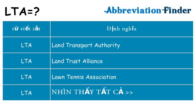 lta hiện những gì đứng cho