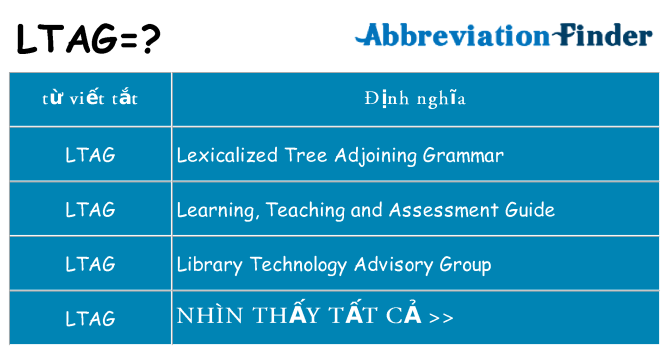 ltag hiện những gì đứng cho