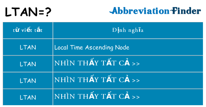 ltan hiện những gì đứng cho