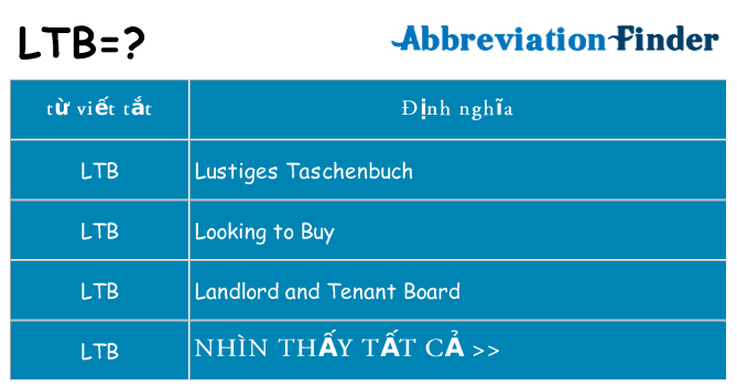 ltb hiện những gì đứng cho
