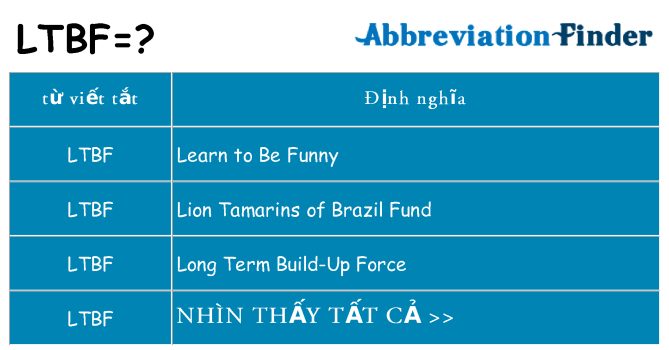 ltbf hiện những gì đứng cho