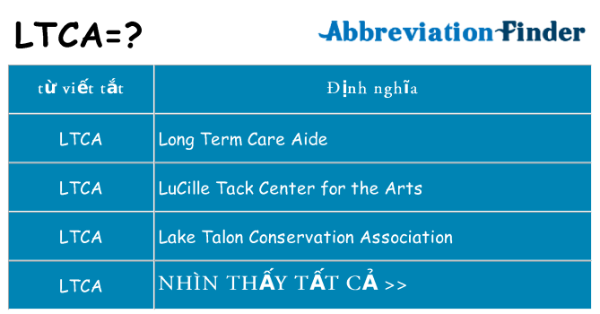 ltca hiện những gì đứng cho