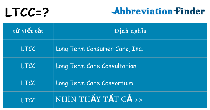 ltcc hiện những gì đứng cho