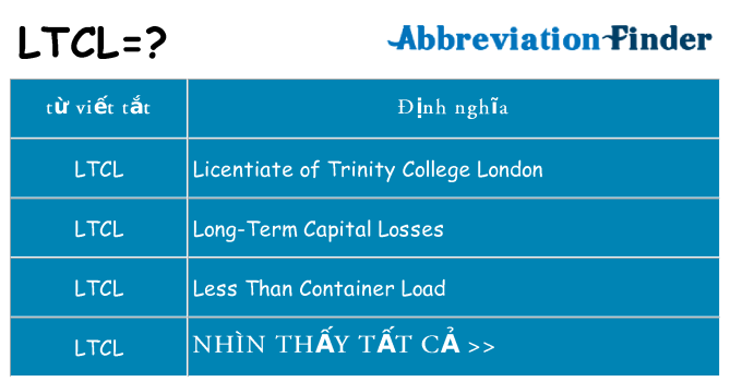 ltcl hiện những gì đứng cho