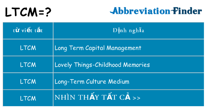 ltcm hiện những gì đứng cho
