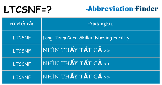 ltcsnf hiện những gì đứng cho