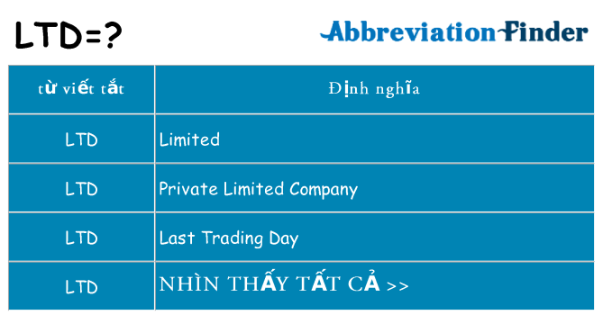 ltd hiện những gì đứng cho