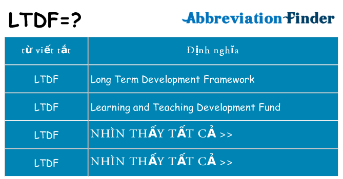 ltdf hiện những gì đứng cho