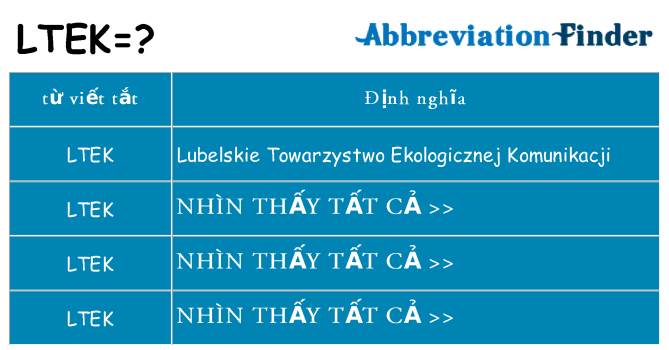 ltek hiện những gì đứng cho