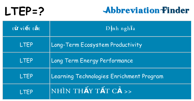 ltep hiện những gì đứng cho