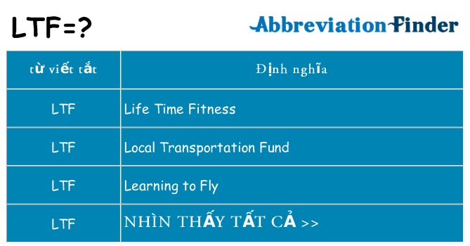 ltf hiện những gì đứng cho