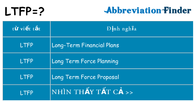 ltfp hiện những gì đứng cho