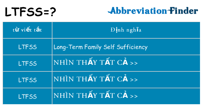 ltfss hiện những gì đứng cho