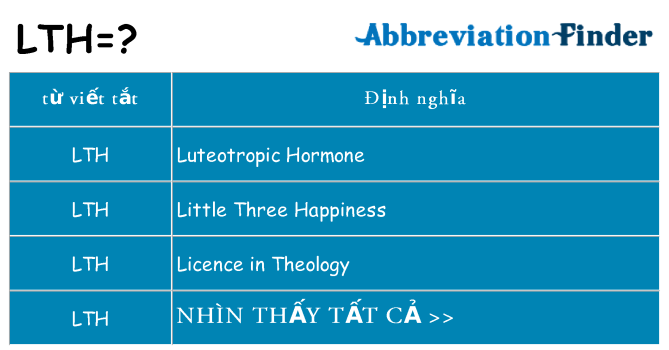 lth hiện những gì đứng cho