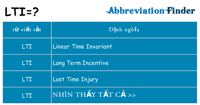 lti hiện những gì đứng cho
