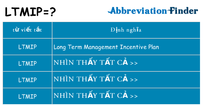 ltmip hiện những gì đứng cho