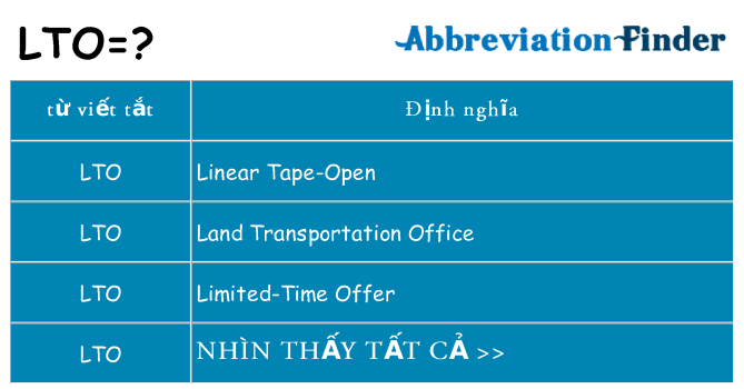 lto hiện những gì đứng cho