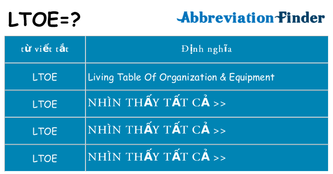ltoe hiện những gì đứng cho