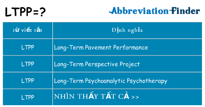 ltpp hiện những gì đứng cho