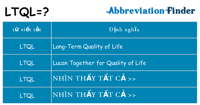 ltql hiện những gì đứng cho