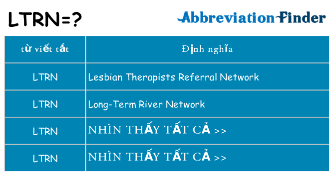 ltrn hiện những gì đứng cho