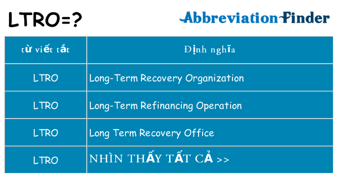 ltro hiện những gì đứng cho