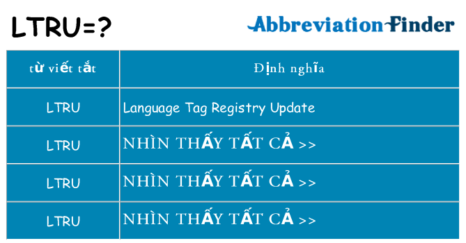 ltru hiện những gì đứng cho