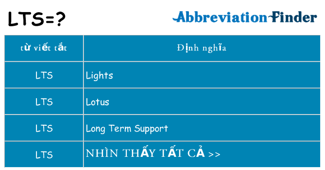 lts hiện những gì đứng cho