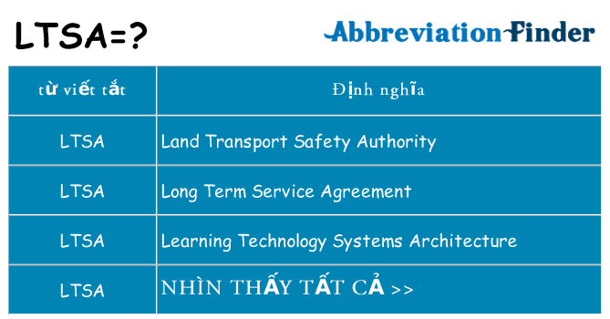 ltsa hiện những gì đứng cho