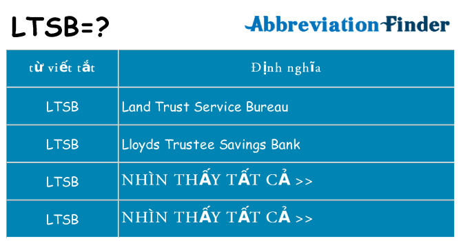 ltsb hiện những gì đứng cho