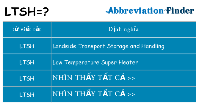 ltsh hiện những gì đứng cho
