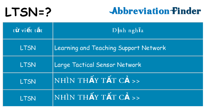 ltsn hiện những gì đứng cho