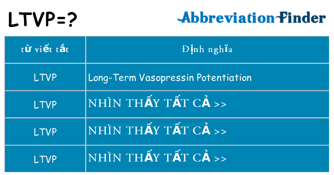 ltvp hiện những gì đứng cho