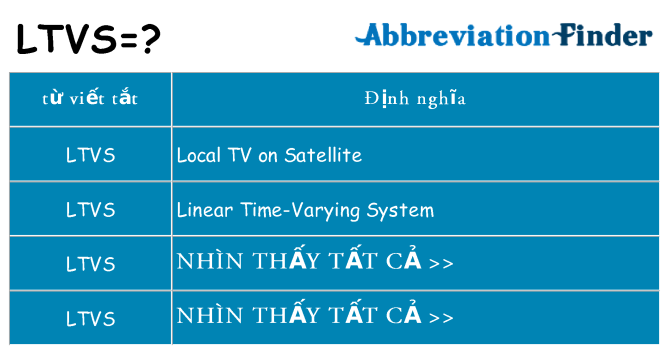 ltvs hiện những gì đứng cho
