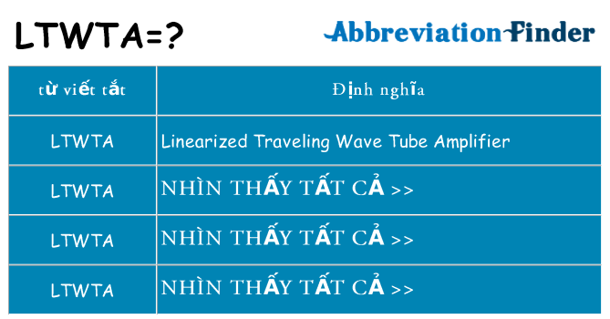 ltwta hiện những gì đứng cho