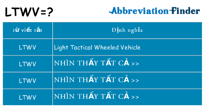 ltwv hiện những gì đứng cho