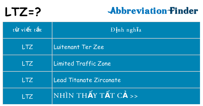 ltz hiện những gì đứng cho