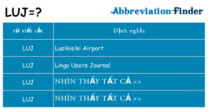 luj hiện những gì đứng cho