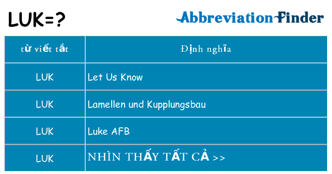 luk hiện những gì đứng cho