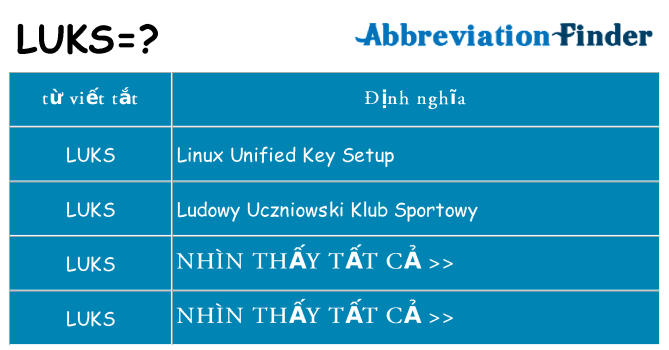 luks hiện những gì đứng cho