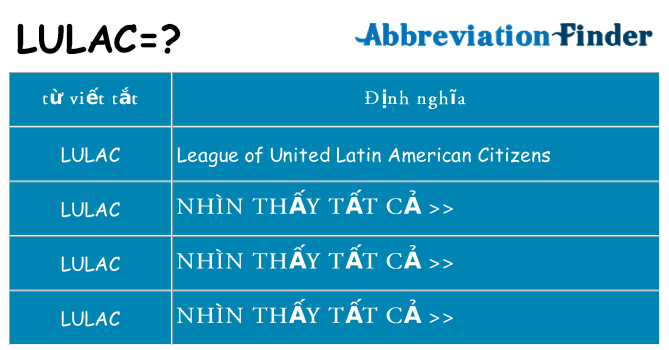 lulac hiện những gì đứng cho