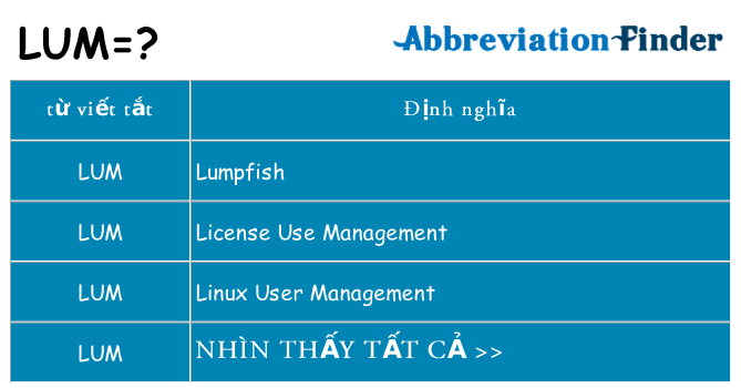 lum hiện những gì đứng cho