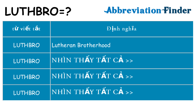 luthbro hiện những gì đứng cho