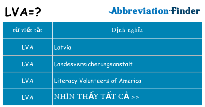 lva hiện những gì đứng cho