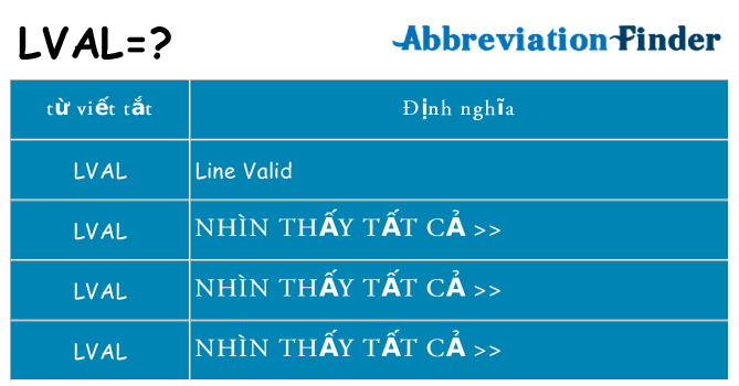 lval hiện những gì đứng cho