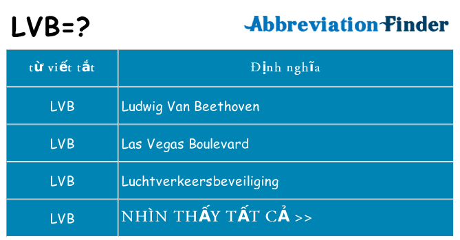 lvb hiện những gì đứng cho