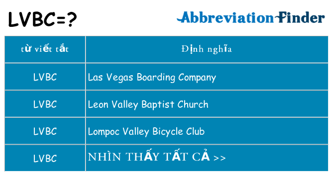 lvbc hiện những gì đứng cho