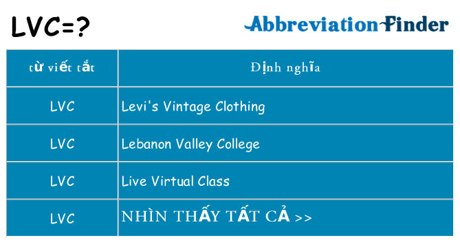 lvc hiện những gì đứng cho