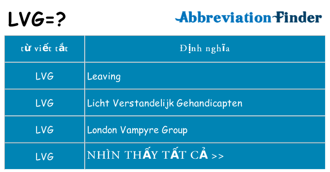 lvg hiện những gì đứng cho